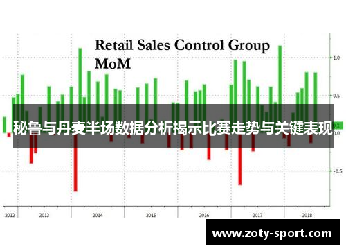 秘鲁与丹麦半场数据分析揭示比赛走势与关键表现